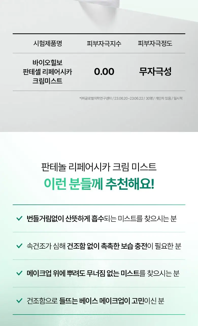 [재구매율1위] 바이오힐보 판테셀 리페어시카 크림미스트 [기내용/더블/대용량] 상세페이지 30